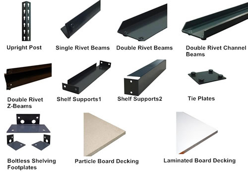 rivet shelving