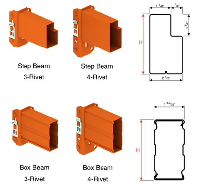 teardrop pallet racking beam